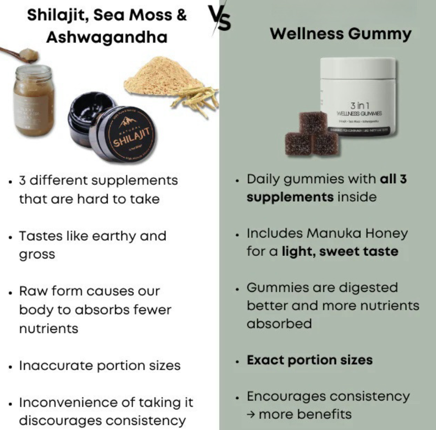 Gomitas Shilajit 3 en 1 para hombres